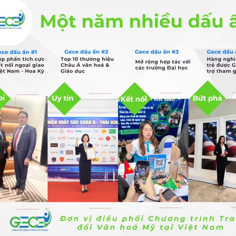 Một năm chuyển mình mạnh mẽ của Gece Group